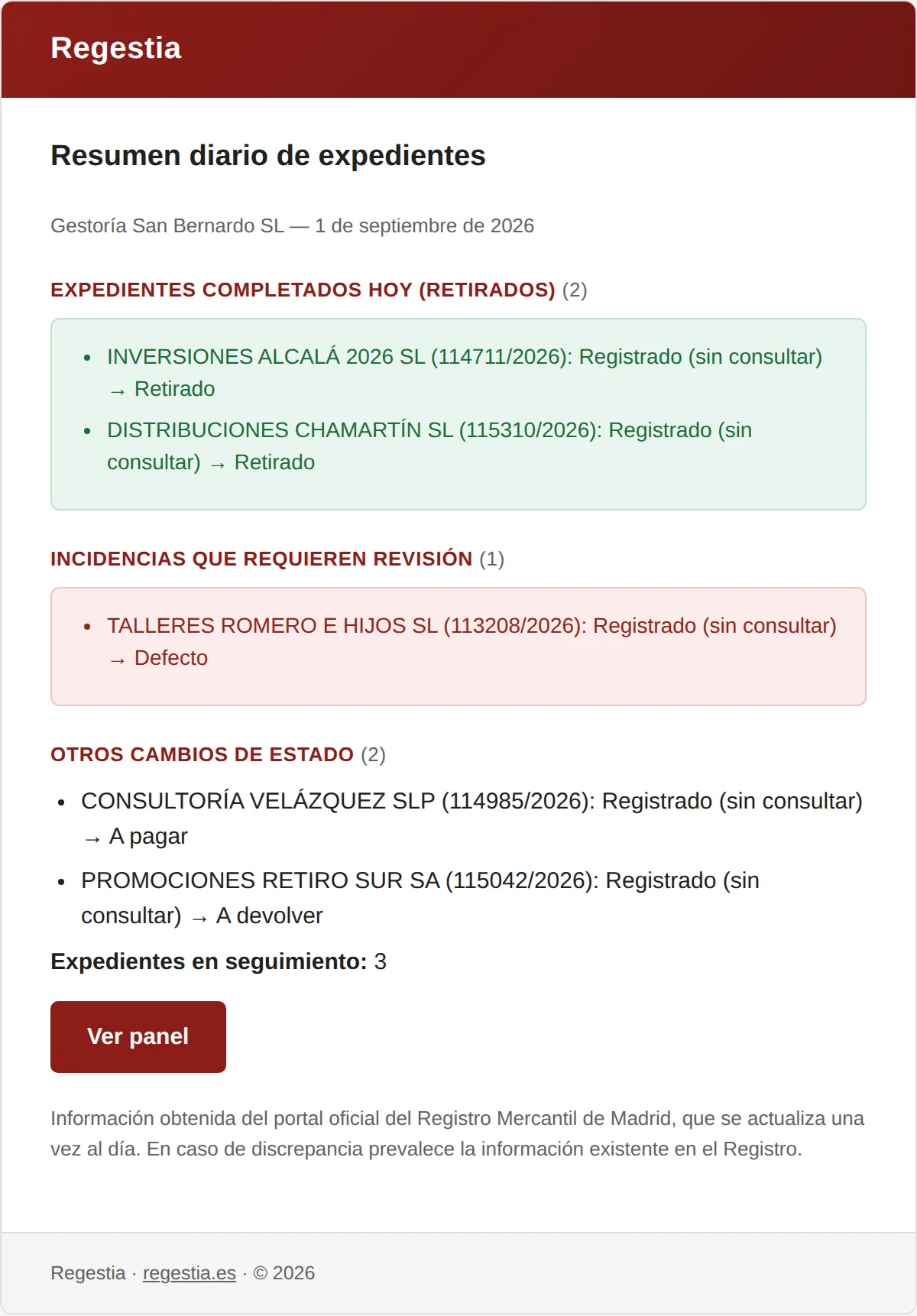 Correo de resumen diario de ejemplo, con expedientes retirados, a pagar, a devolver y con defecto